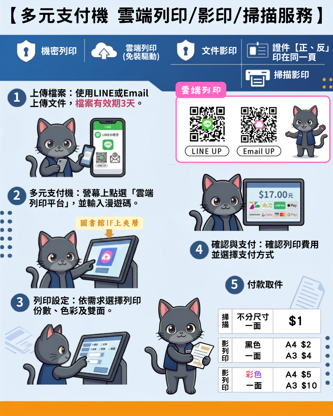 影印|掃描|雲端列印服務