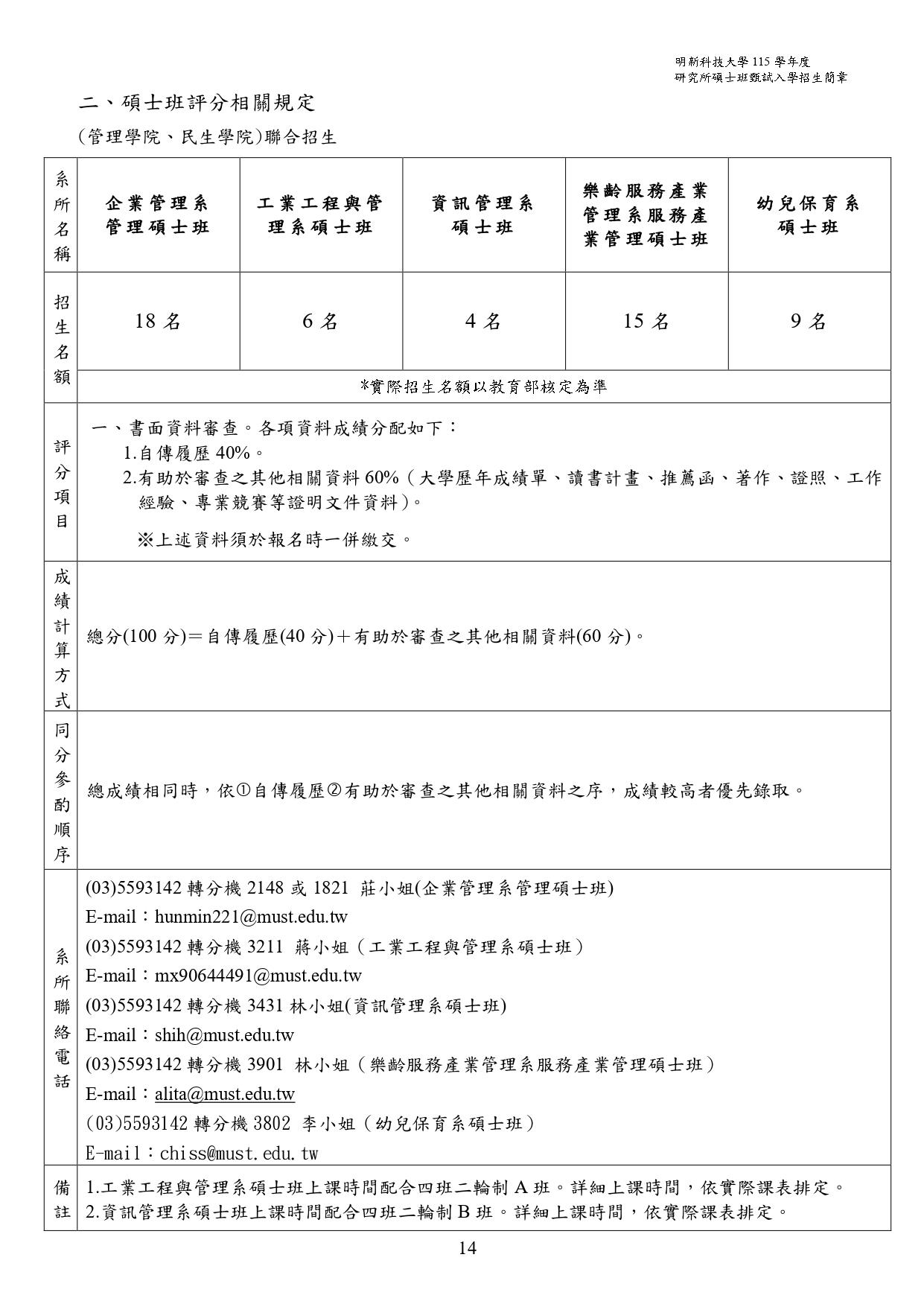 01.115學年度研究所碩士班甄試入學招生簡章-15 (1)_page-0001