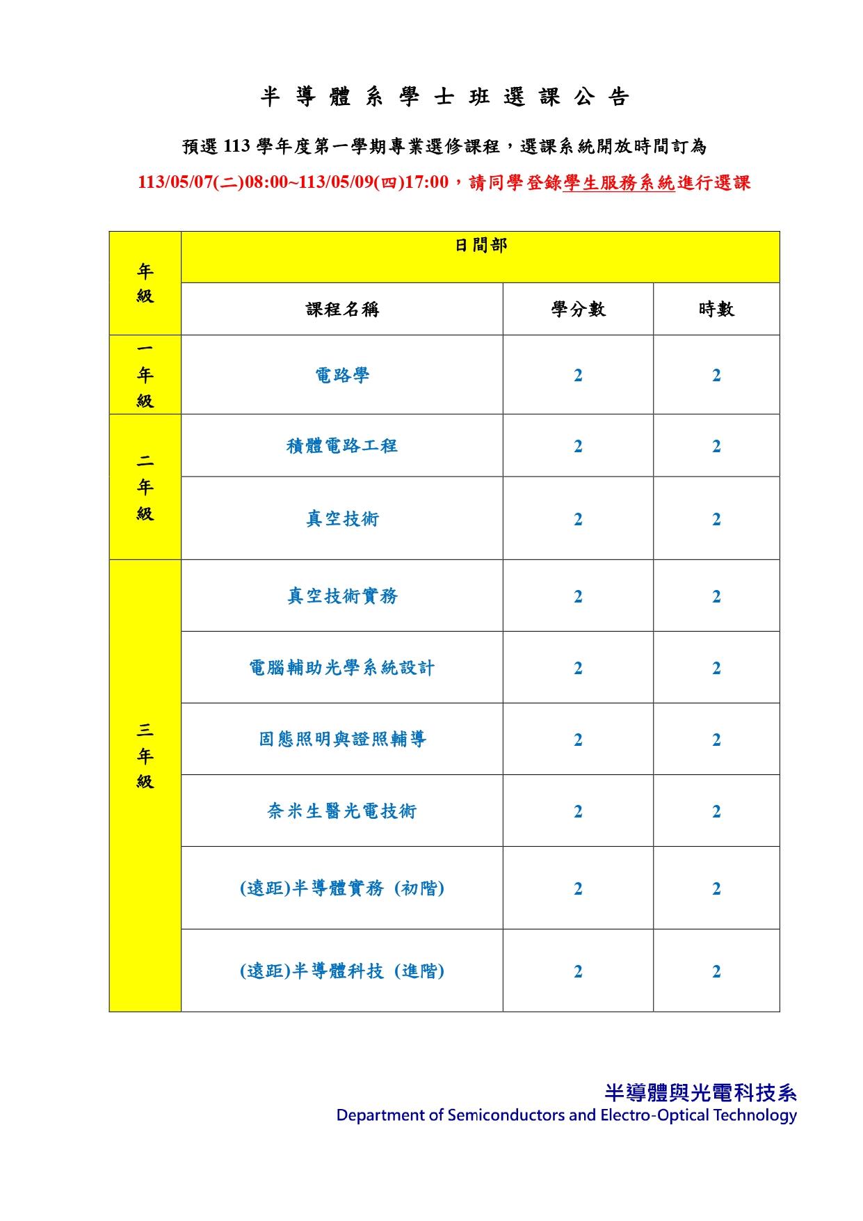 113-1課程預選公告學士班