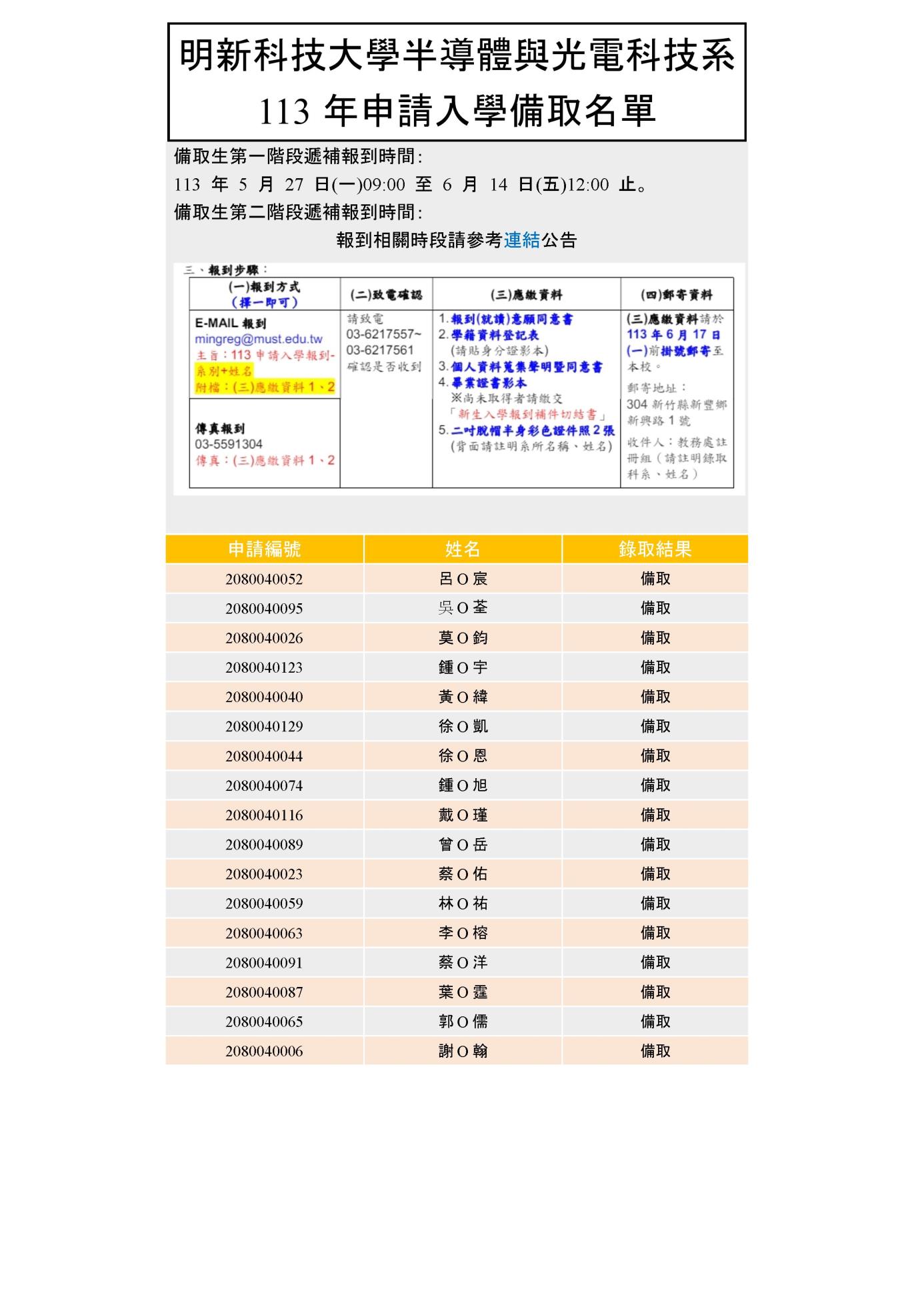 113年一般申請生備取公告