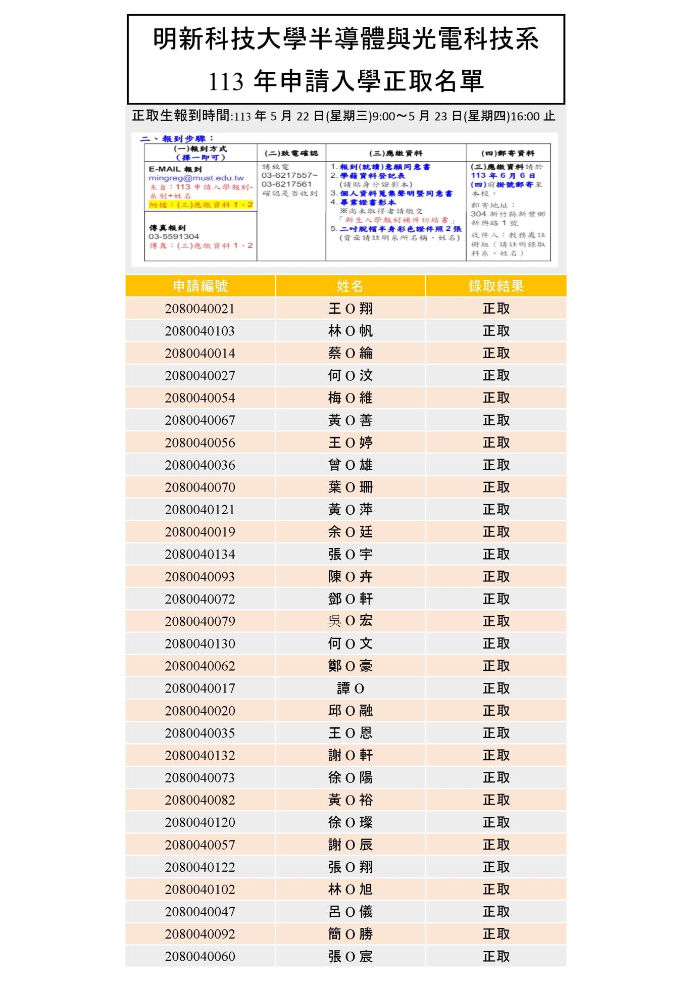 113年一般申請生正取公告