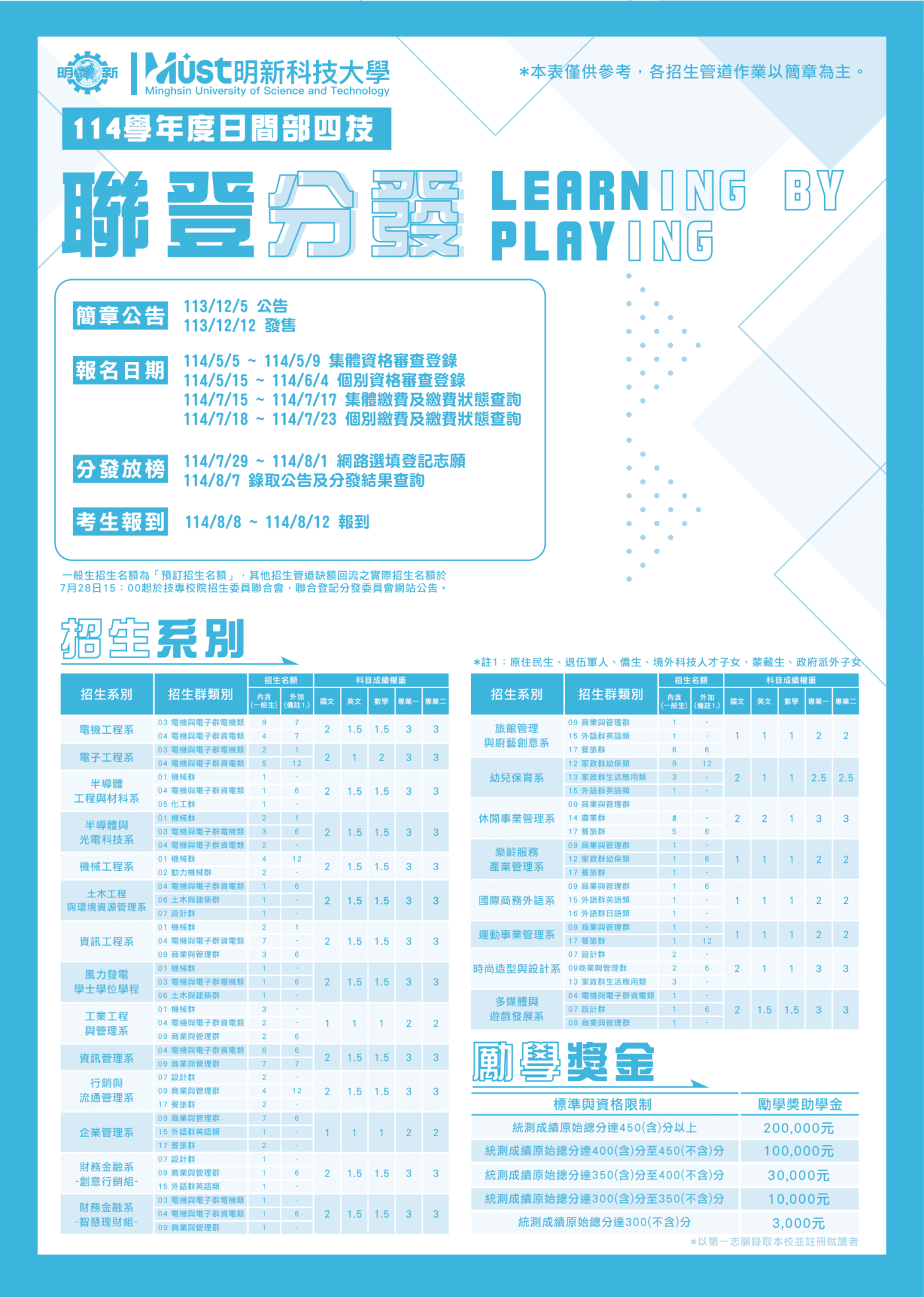114-招生管道DM-聯合登記分發-表格放大版-2_0