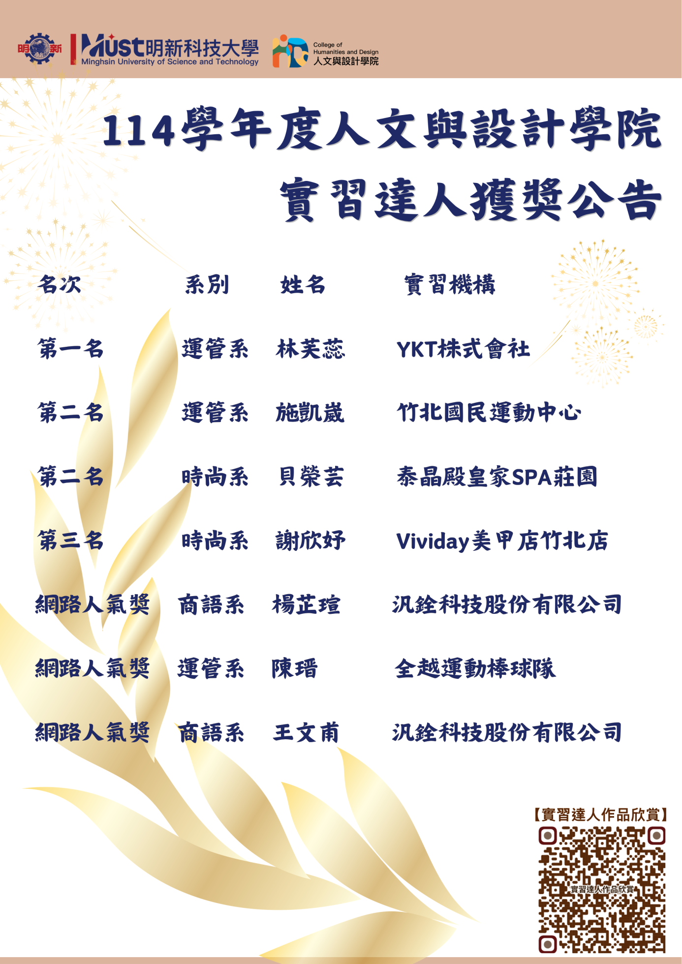 114學年人設院實習達人-獲獎公告(上傳)