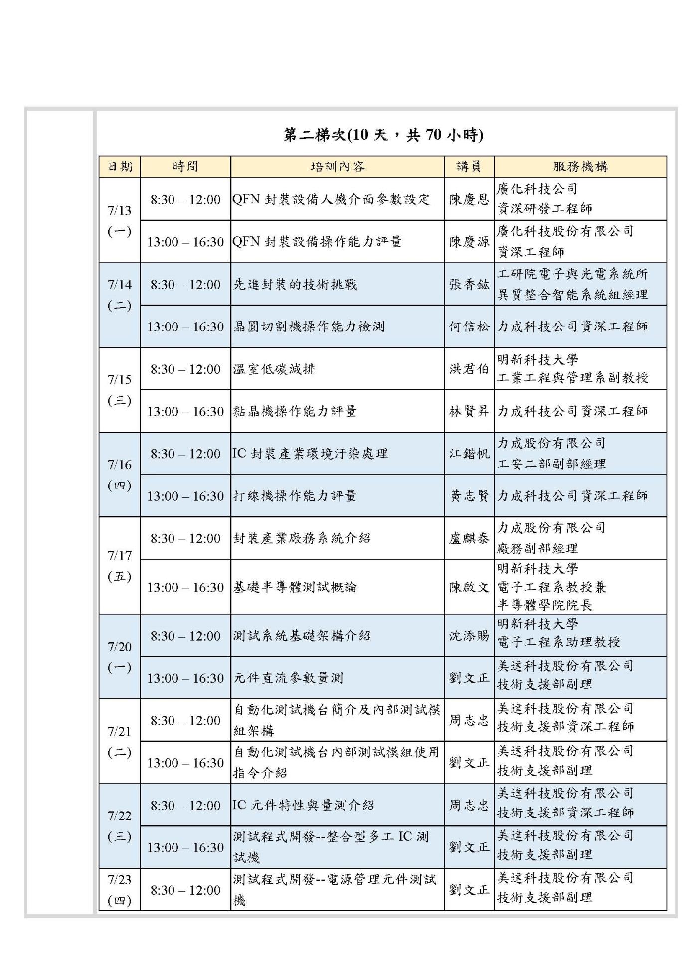 114學年度教師產業研習--半導體封裝測試與設備實務應用培訓營_課程簡章_頁面_3