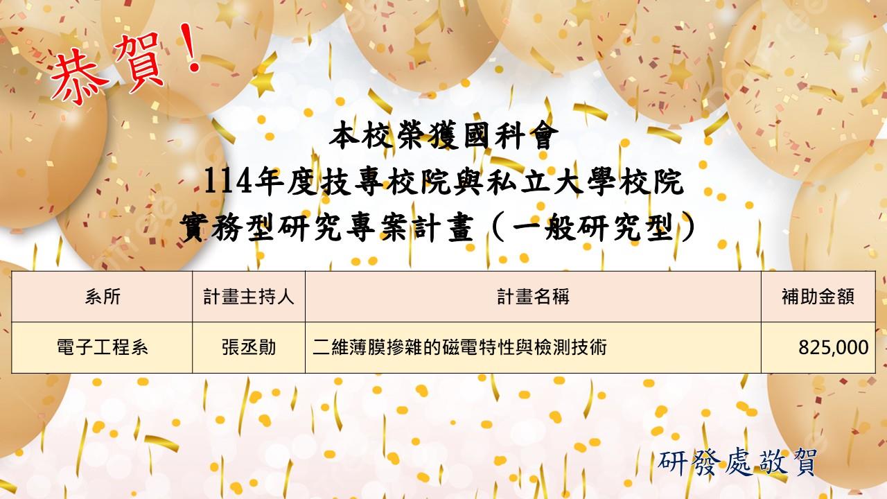 114年度技專校院實務型專題研究計畫-張丞勛老師