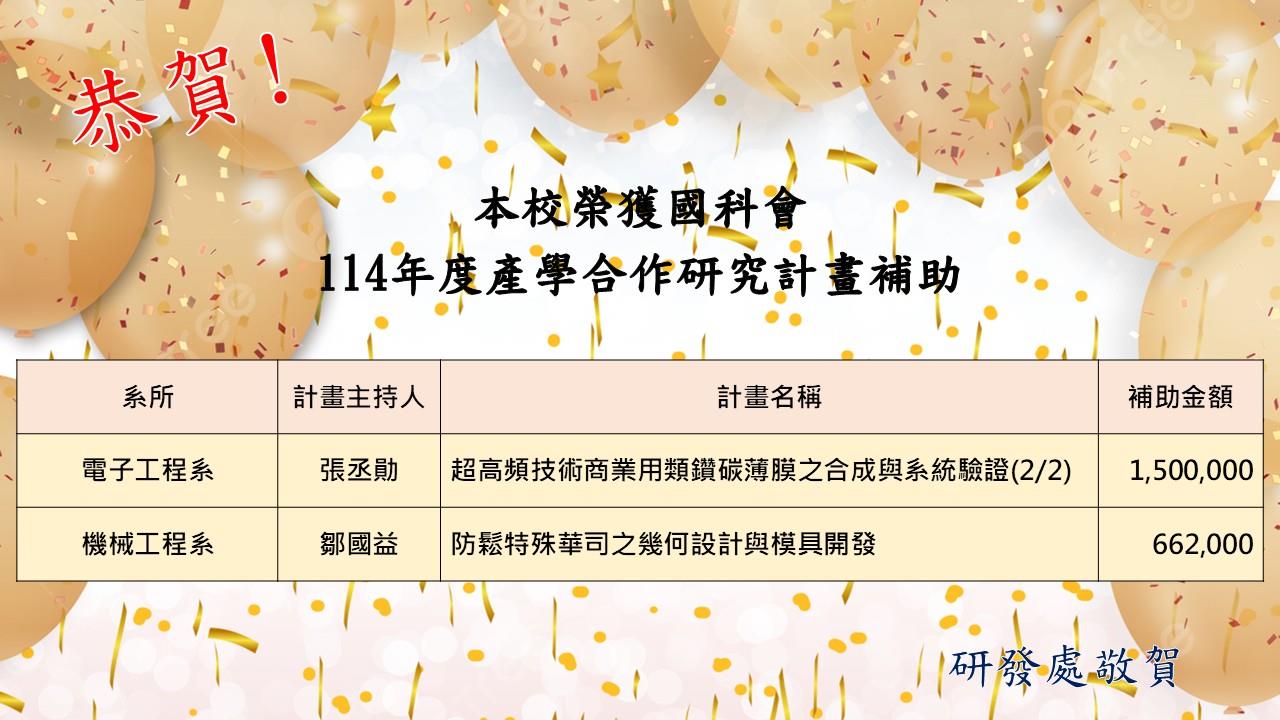 114年度產學合作計畫補助-張丞勛老師、鄒國益老師