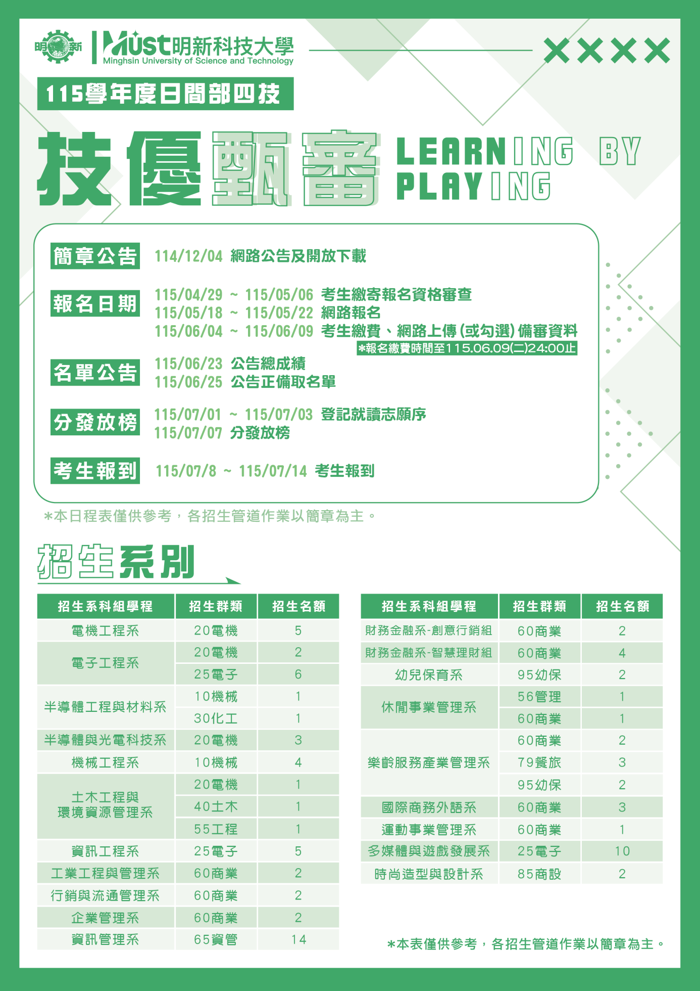 115-招生管道DM-技優甄審2_20260108163340