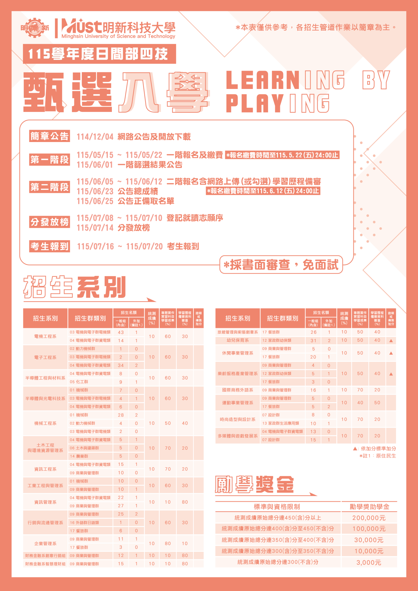 115-招生管道DM-甄選入學2