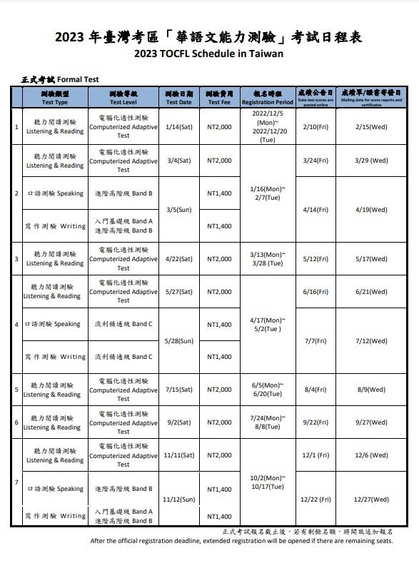 2023 年臺灣考區「華語文能力測驗」考試日程表