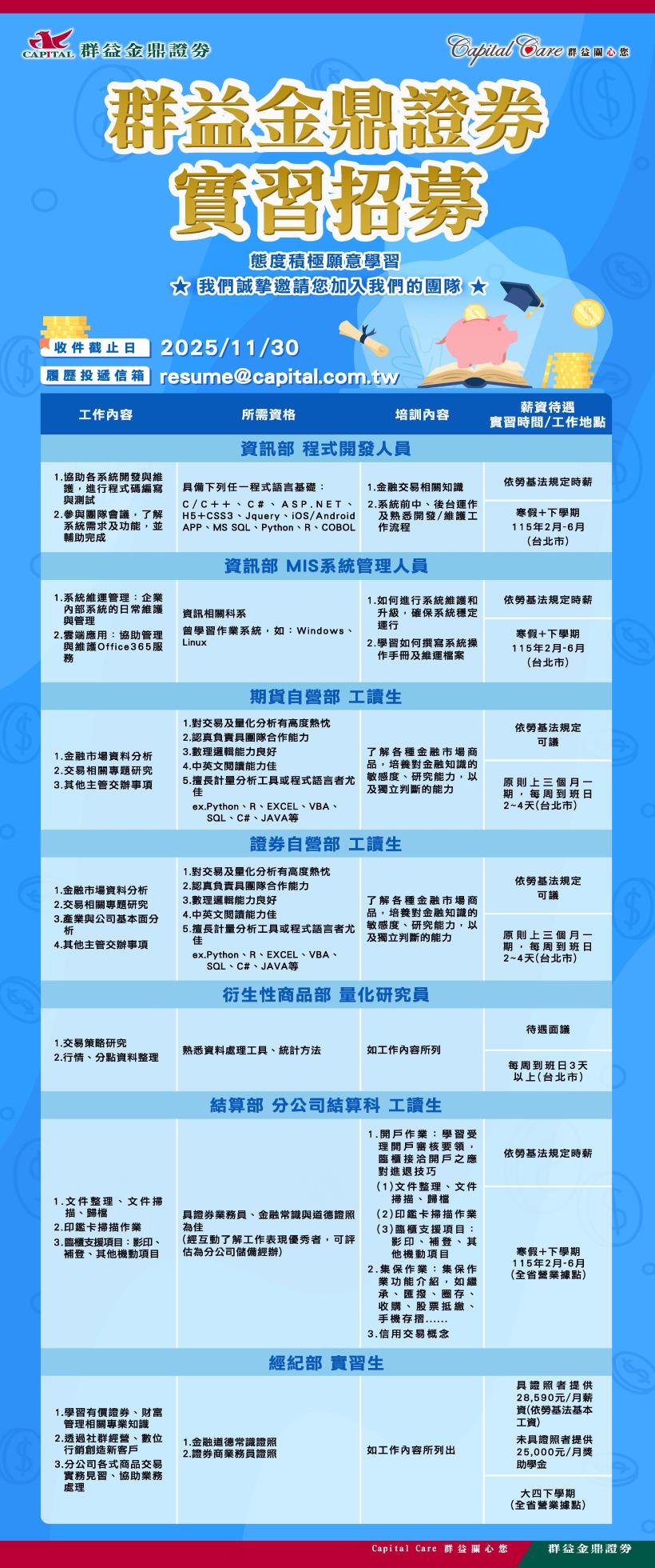 2025寒假實習職缺EDM