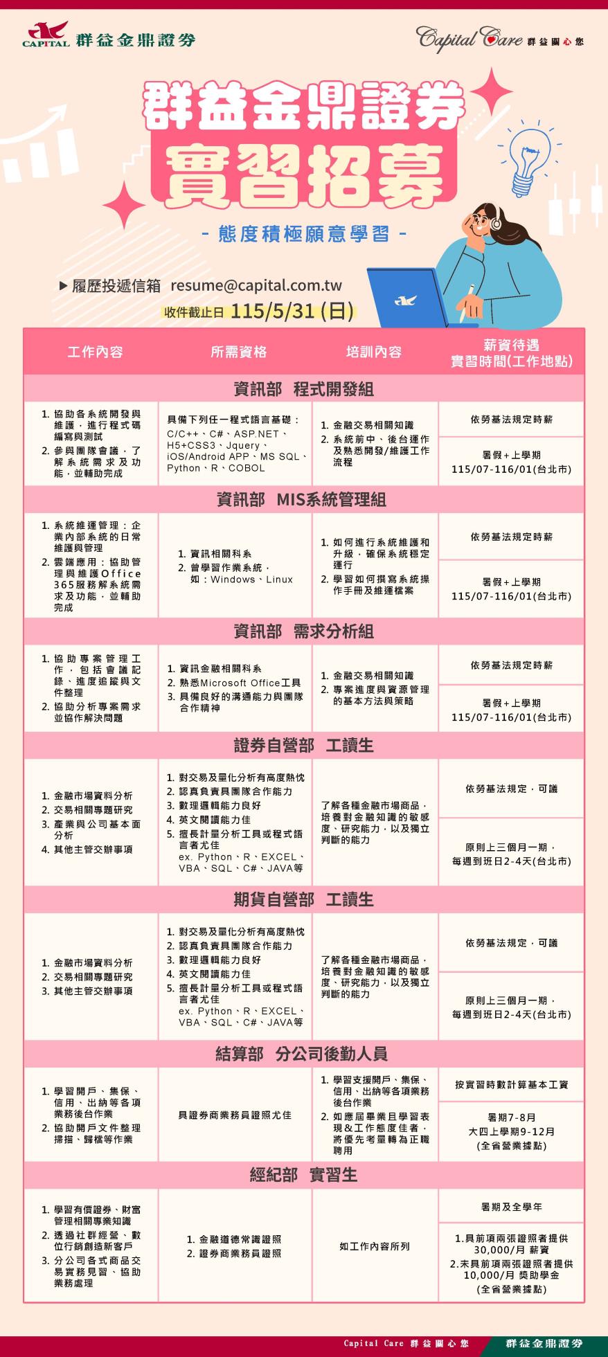 2026暑期實習職缺EDM