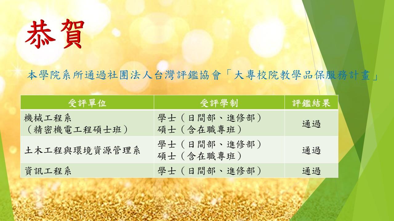 系所評鑑通過