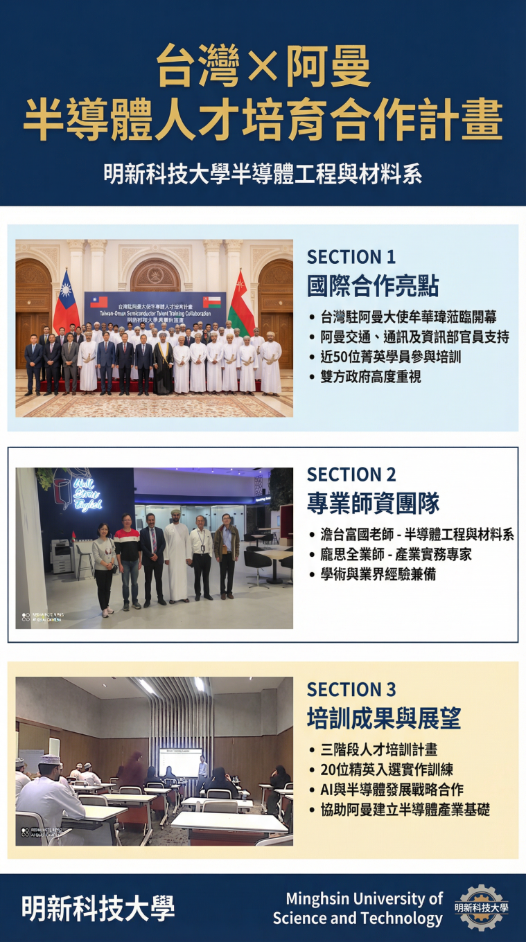 明新科大在阿曼王國開設的半導體研習班