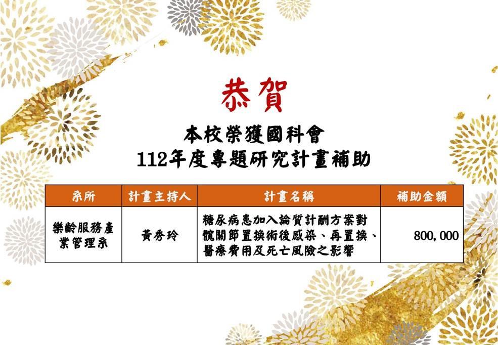 【恭賀】本院樂服系黃秀玲老師榮獲國科會112年度專題研究計畫