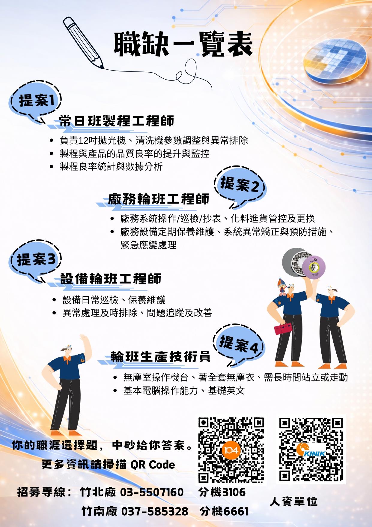 中砂徵才職缺DM_page-0002