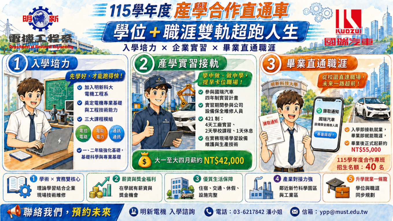 電機系國瑞班DM