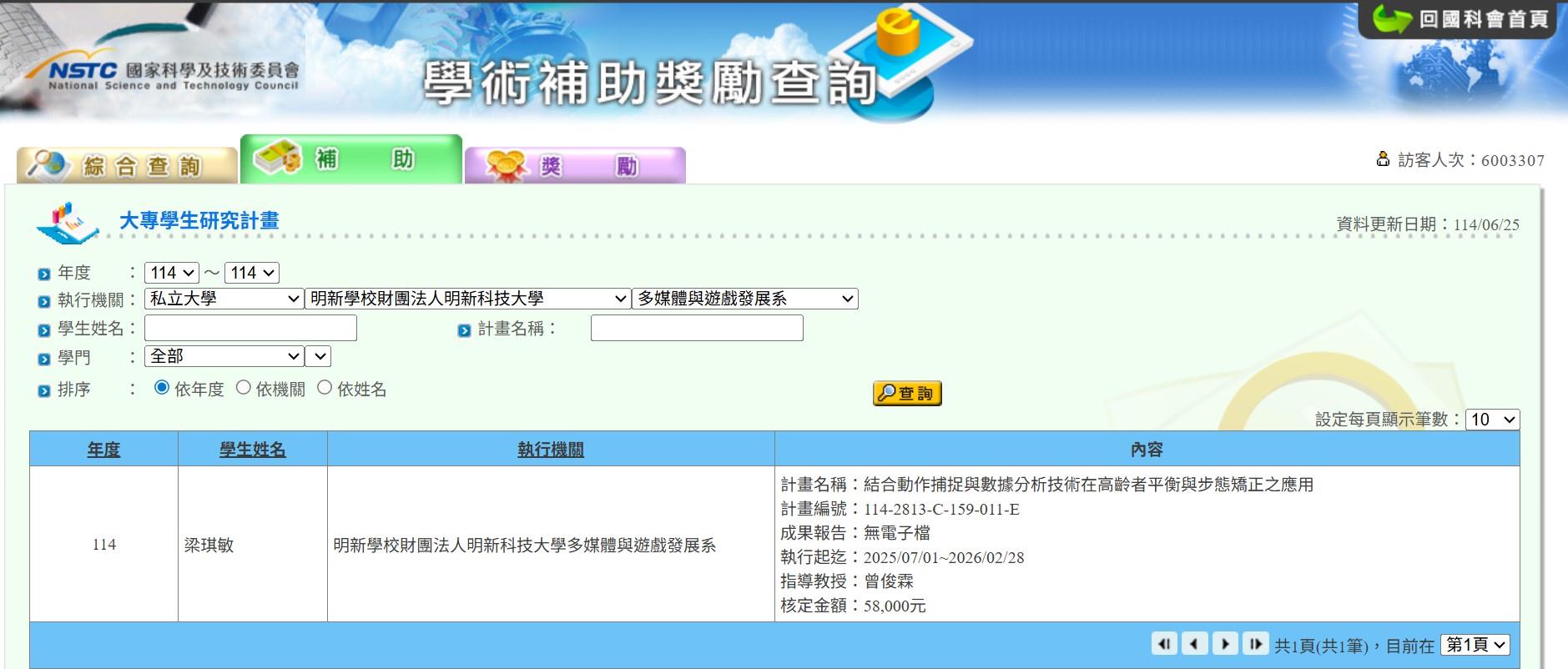 國科會大專學生研究計畫通過名冊-多遊系