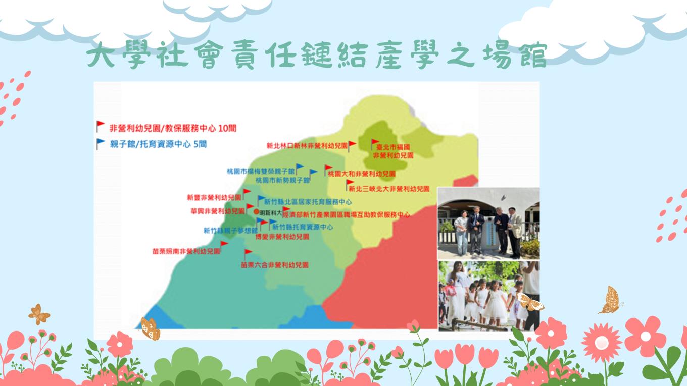 大學社會責任鏈結產學之場館