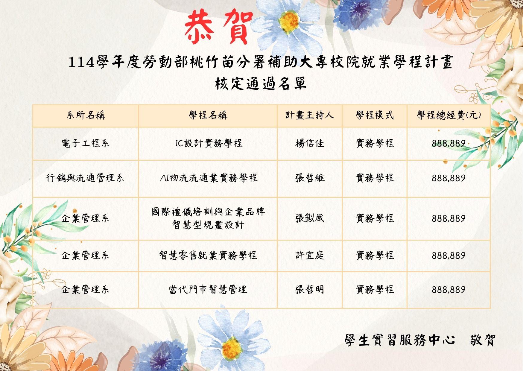 就業學程