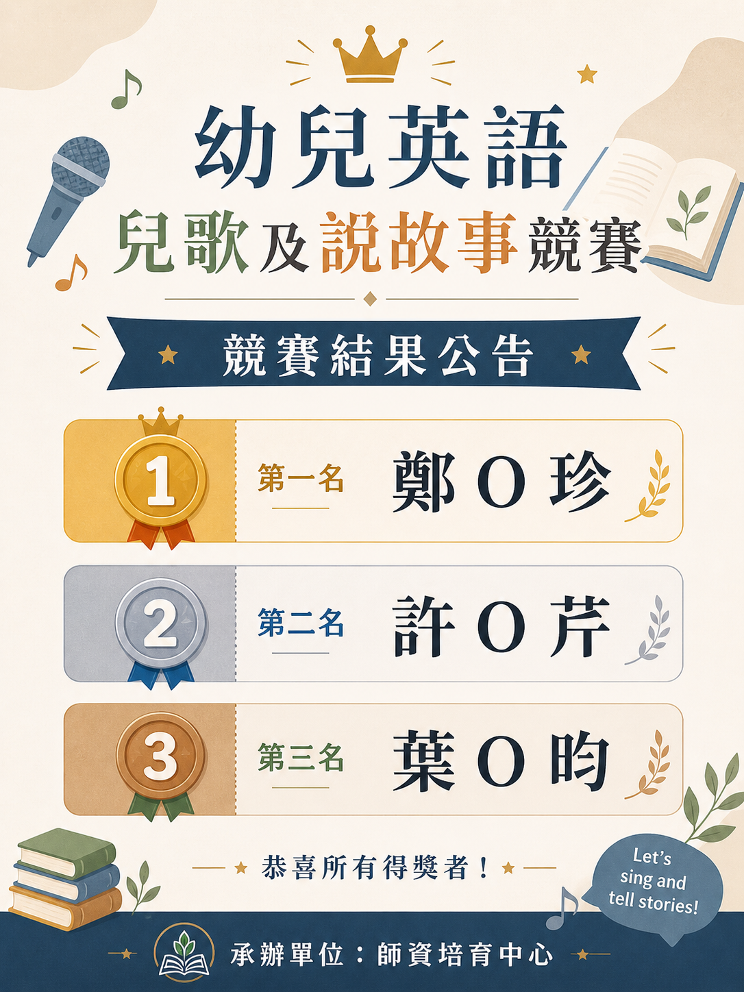 得獎海報電子檔
