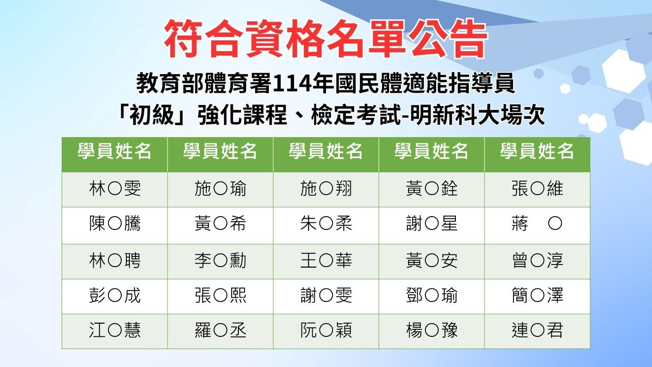 投影片1