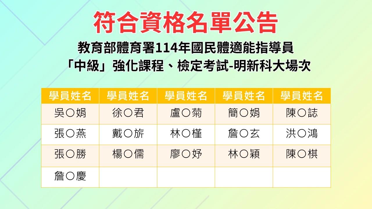 投影片2
