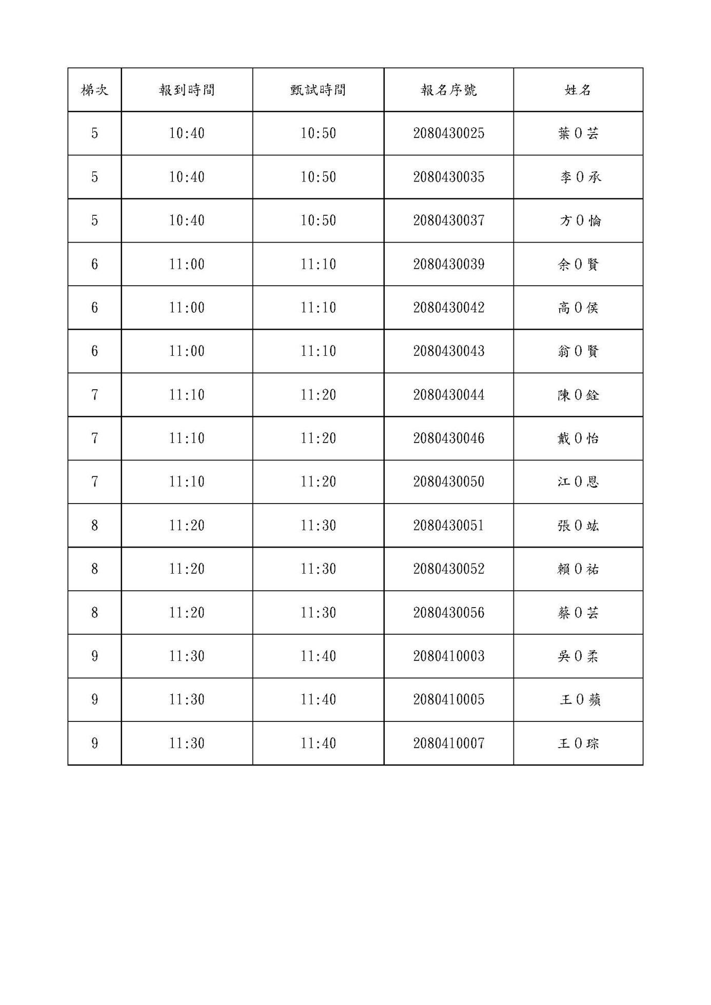 明新科大旅廚系第二階段指定項目甄試時間及地點通知_頁面_2
