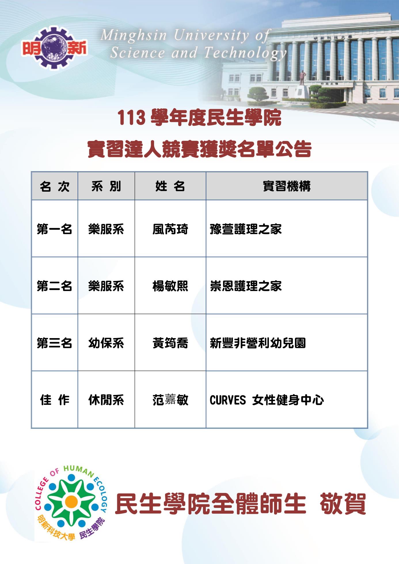 海報-實習達人競賽獲獎海報 (pdf.io)
