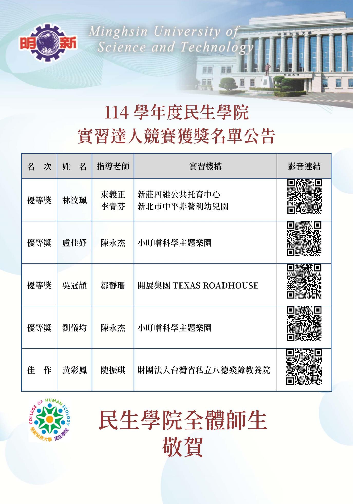 海報-院實習達人競賽獲獎海報