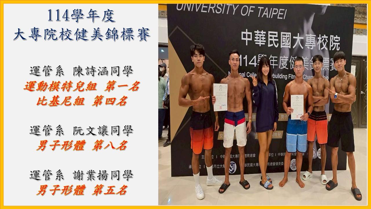 【獲獎】114健美 競賽獲獎