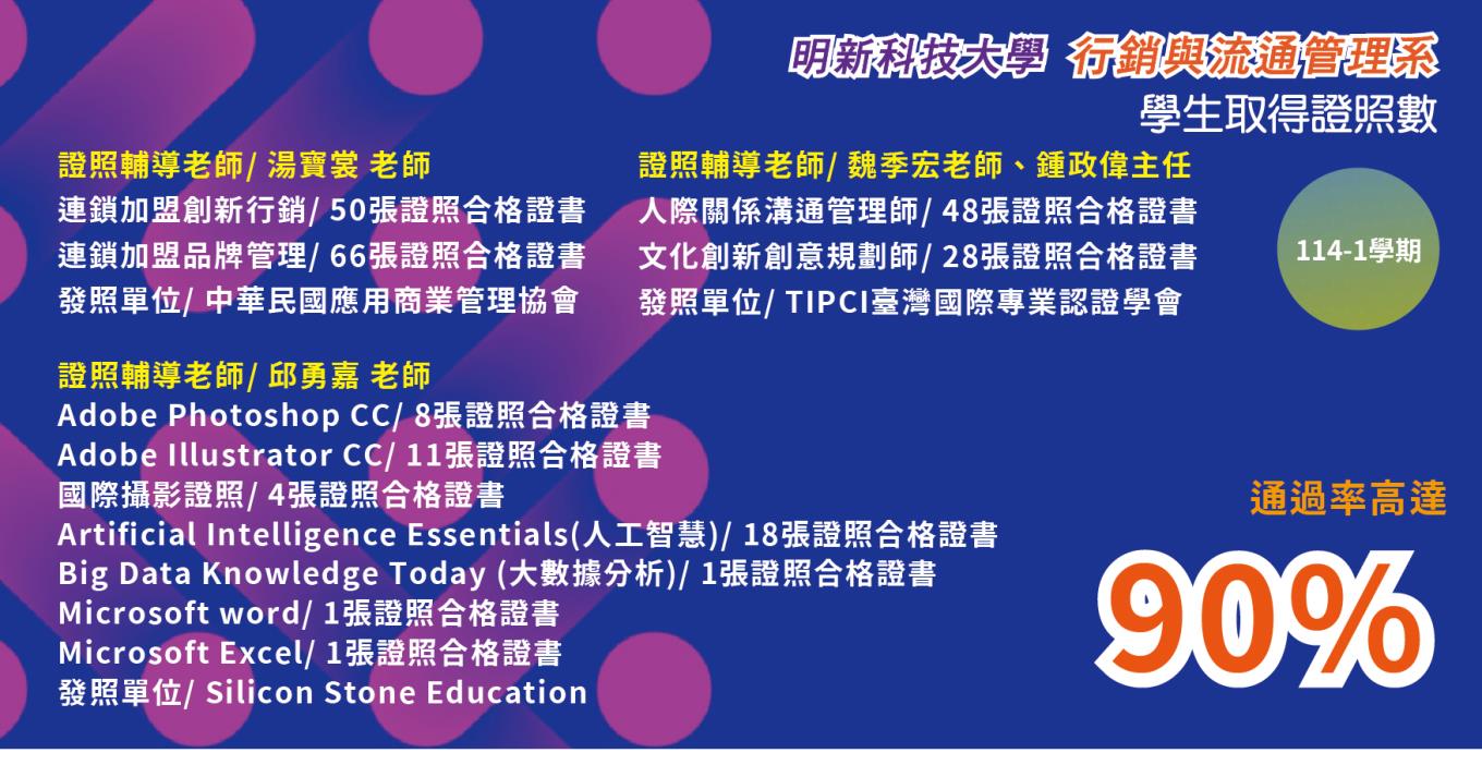 學生取得證照數
